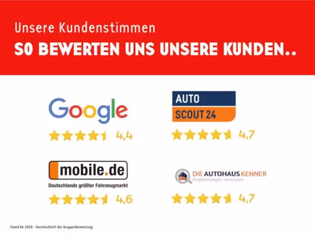 Audi A4 35 TDI 2.0 TDI 120