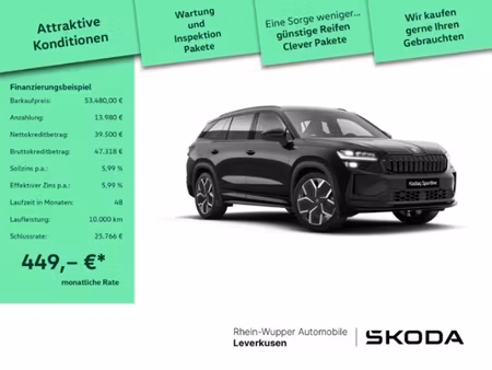 Škoda Kodiaq 2.0 150 Sportline