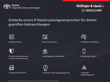 Toyota Aygo 1.0 72 X Play