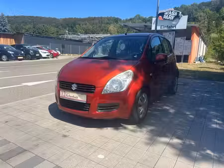 Suzuki Splash 1.0 65