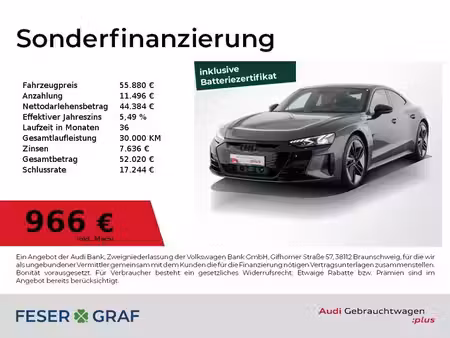 Audi e-tron GT RS 598 quattro