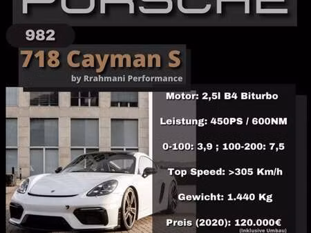 Porsche 718 S 2.5 350