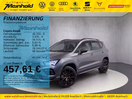 Cupra Ateca 1.5 TSI 150