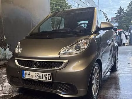 Smart Fortwo 0.7 75