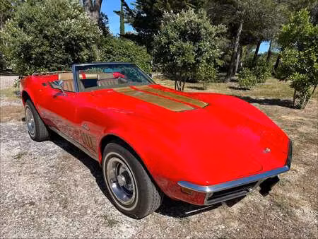 Corvette C3 Cabriolet