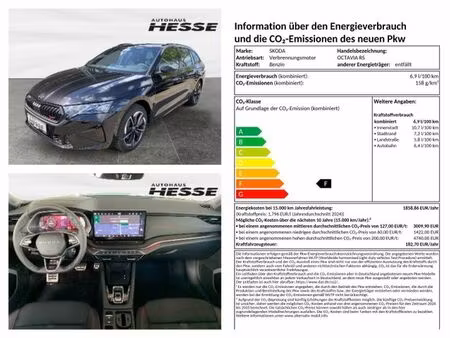 Škoda Octavia RS 2.0 TFSI 265