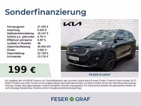 Kia Sorento 2.2 CRDi 200