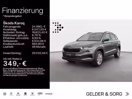 Škoda Karoq 2.0 TDI 116