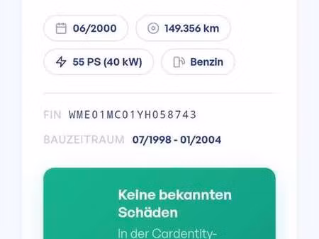 Smart Fortwo 0.6