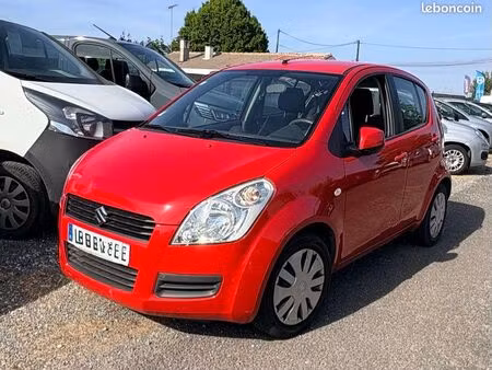 Suzuki Splash 