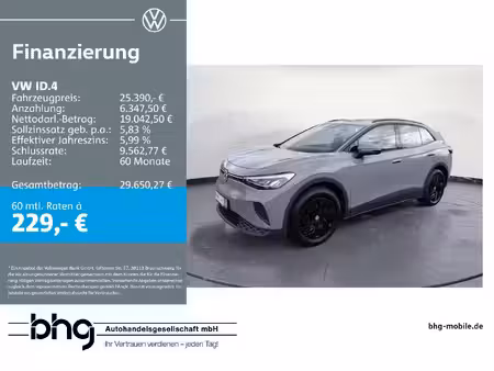 Volkswagen ID.4 170 Performance