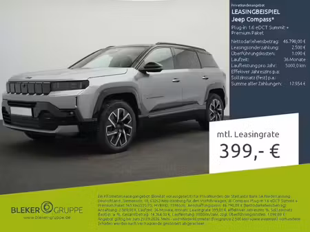 Jeep Compass 1.6 Summit