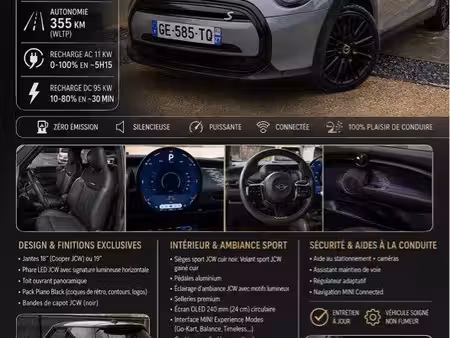 Mini Mini John Cooper Works 184