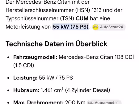 Mercedes-Benz Citan 1.5 75