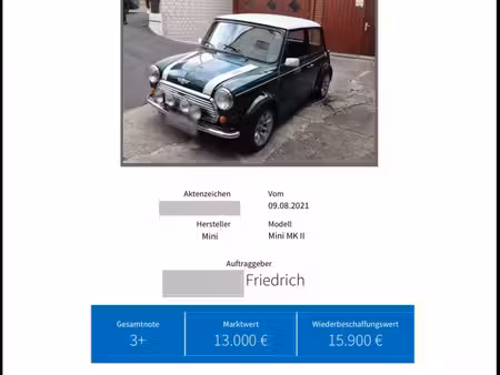 Mini Mini Cooper