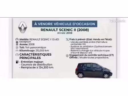 Renault Scénic 1.5 dCi 110