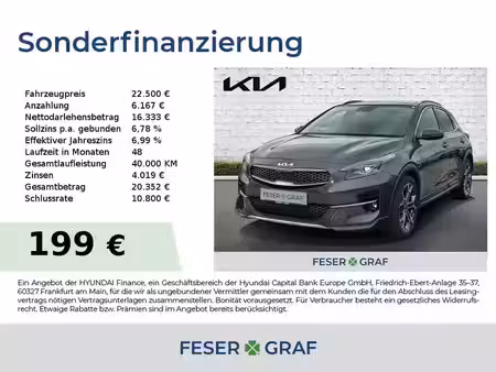 Kia Ceed 1.6 T GDi 204