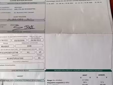 Peugeot 2008 1.2 VTi 82