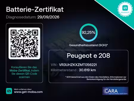 Peugeot 208 136 Allure