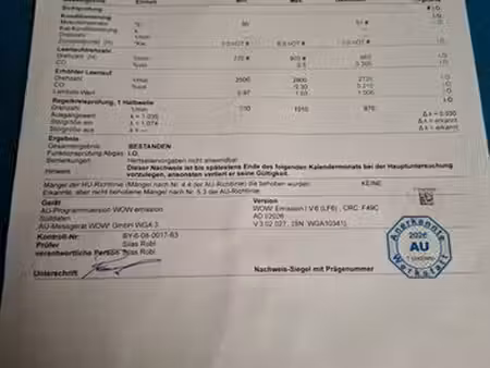 Audi A4 1.8 125