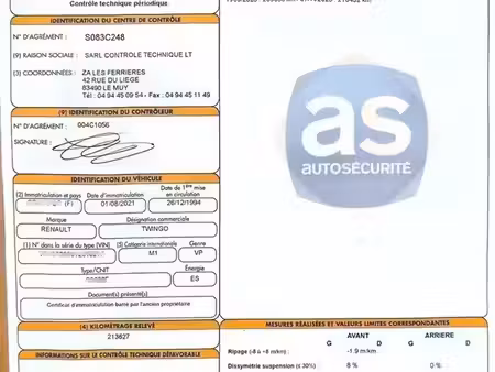 Renault Twingo 1.2 55