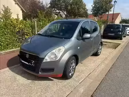 Suzuki Splash 1.0 65 Pack