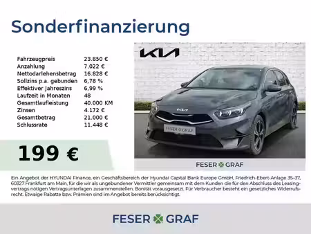 Kia Ceed 1.5 T-GDi 160