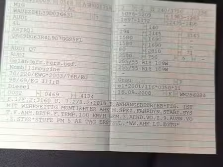Audi Q7 V8 4.2 TDI 326 quattro