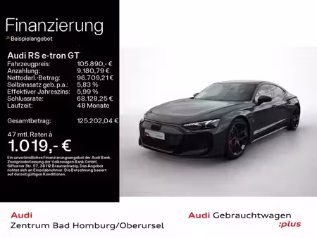 Audi e-tron GT RS 843 quattro