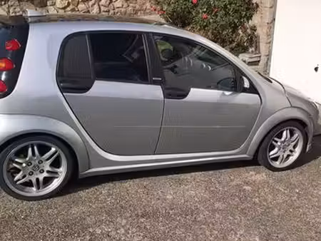 Smart Fortwo Brabus