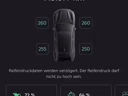 Ford Focus 2.0 TDCi 150 Cool