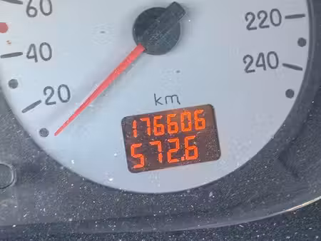 Renault Kangoo 1.9 dCi 80 4x4