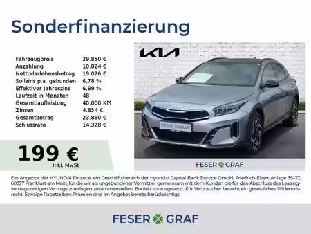 Kia Ceed 1.5