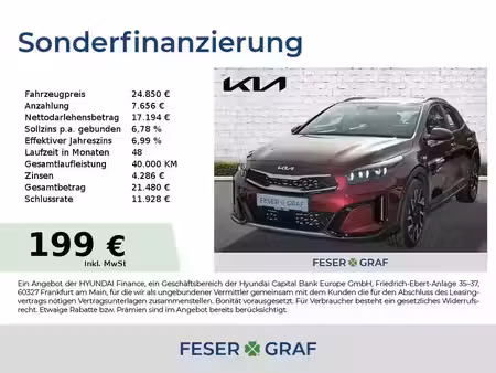 Kia Ceed 1.5 T GDi 140