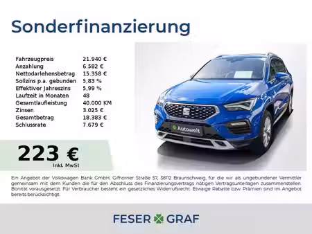 Seat Ateca 1.5 TSI 150