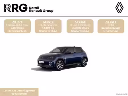 Renault R5 Techno