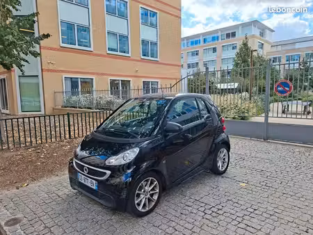 Smart Fortwo 1.0 71
