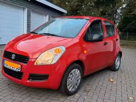 Suzuki Splash 