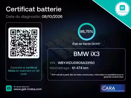 BMW iX3 286 M Sport