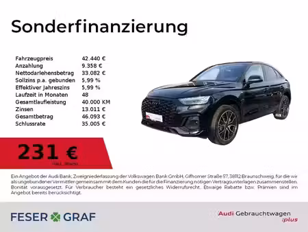 Audi Q5 40 TDI 2.0 204 quattro
