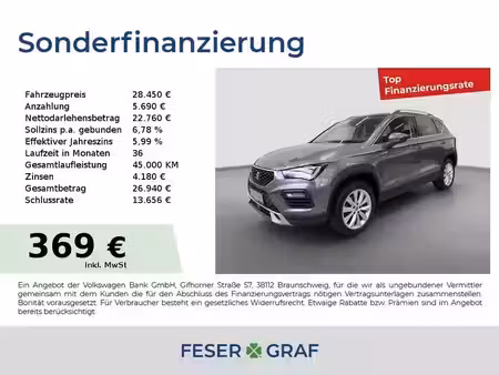 Seat Ateca 1.5 TSI 150