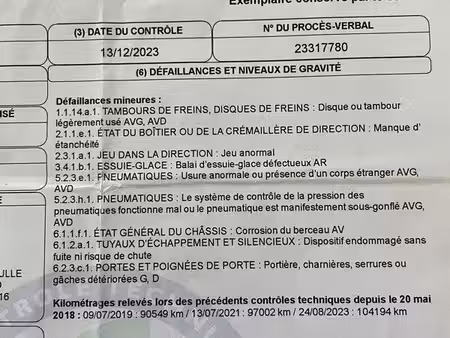 Renault Twingo 1.2 60