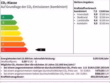 Opel Zafira 2.0 177 GS