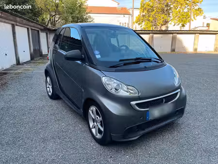 Smart Fortwo 1.0 71