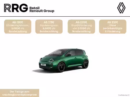 Renault Twingo 82 Techno