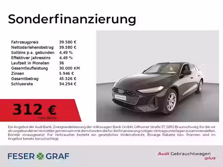 Audi A5 2.0 TFSI 150