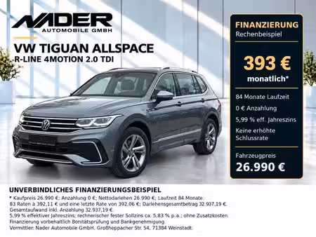 Volkswagen Tiguan 2.0 TDI 200 R-Line 4Motion