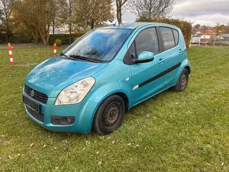 Suzuki Splash 